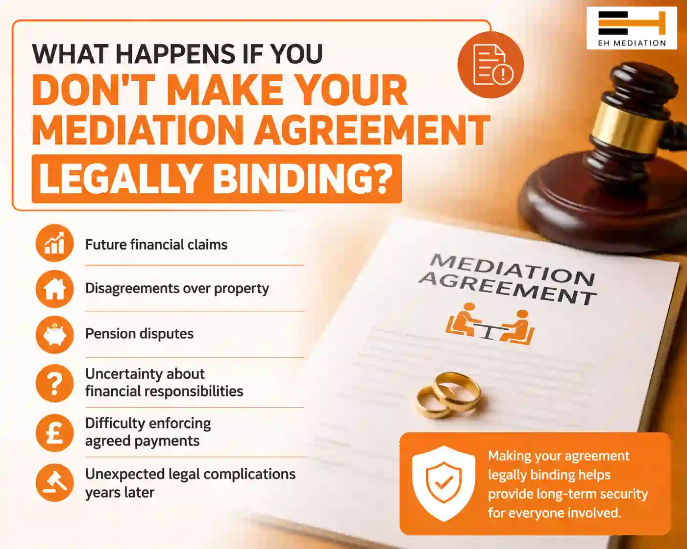 What Happens If You Don't Make Your Mediation Agreement Legally Binding Preston?